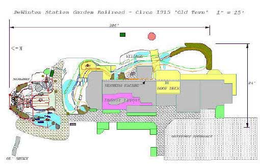 Garden Railway Layout